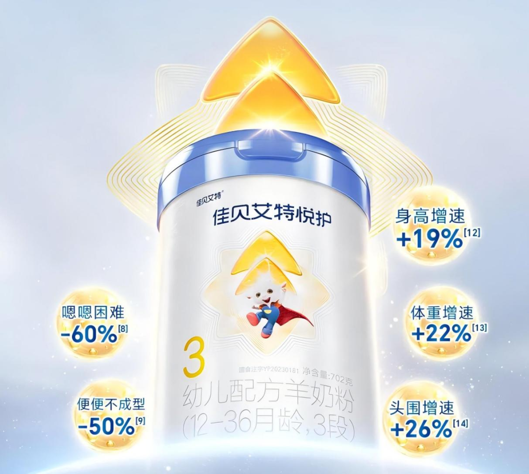 【新品速递】伊利、蒙牛、新希望、澳优、认养一头牛、天润、一鸣、海河、银桥、卡士、天友、华山牧、优诺、益益……（共25款）