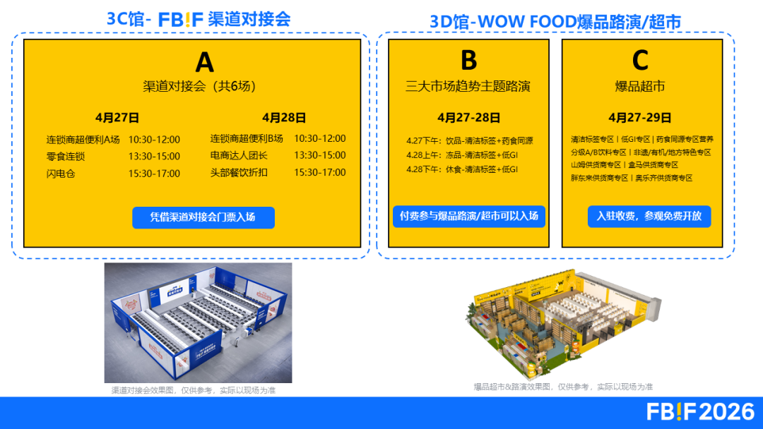 商业新世界，大势仍可为：东鹏、永辉、百事、雀巢、卡夫亨氏、伊利、蒙牛、MUJI 、古茗、优诺、Ole……高层确认出席FBIF2026