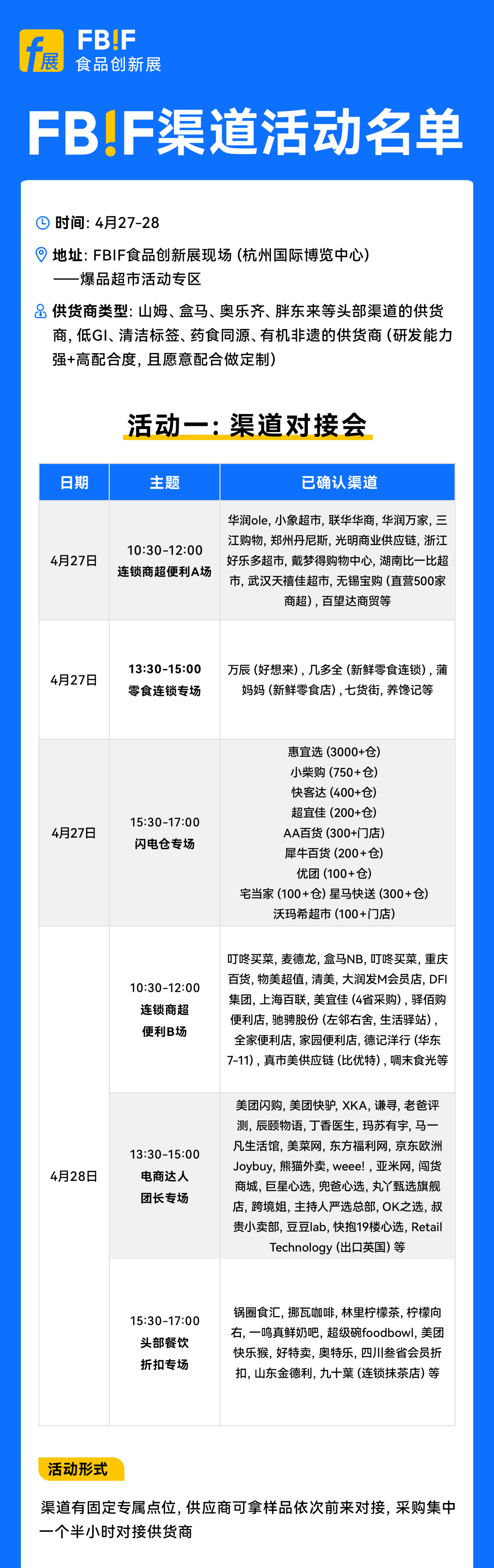 商业新世界，大势仍可为：东鹏、永辉、百事、雀巢、卡夫亨氏、伊利、蒙牛、MUJI 、古茗、优诺、Ole……高层确认出席FBIF2026