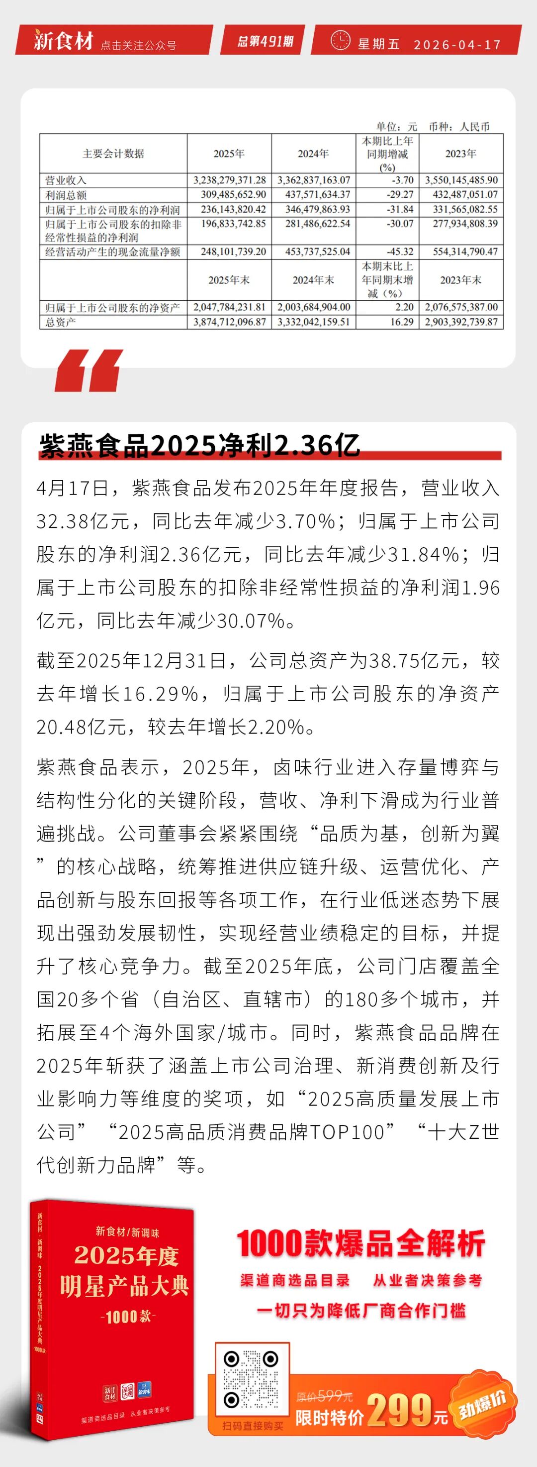 海霸王黑珍珠香肠4款新品上市；标点食品上新燕麦鸡蛋糕；紫燕食品2025年净利2.36亿丨快报