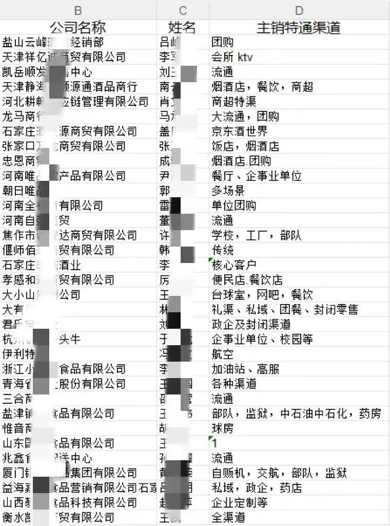 太夯了！想增长的经销商都要来这场盛会！