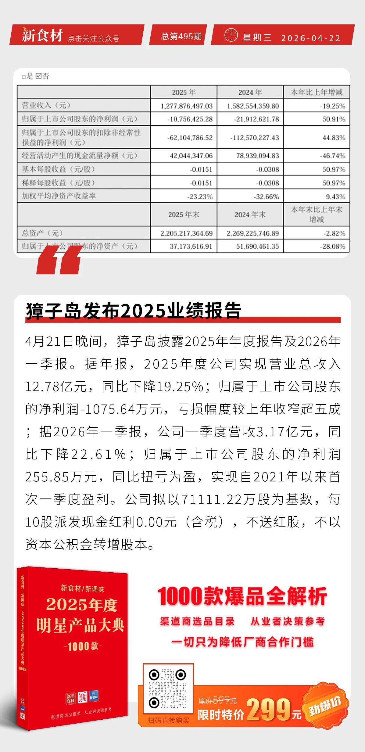 牧原一季度生猪利润20元/头；双汇与绿城社区商业集团战略签约；獐子岛发布2025业绩报告丨快报