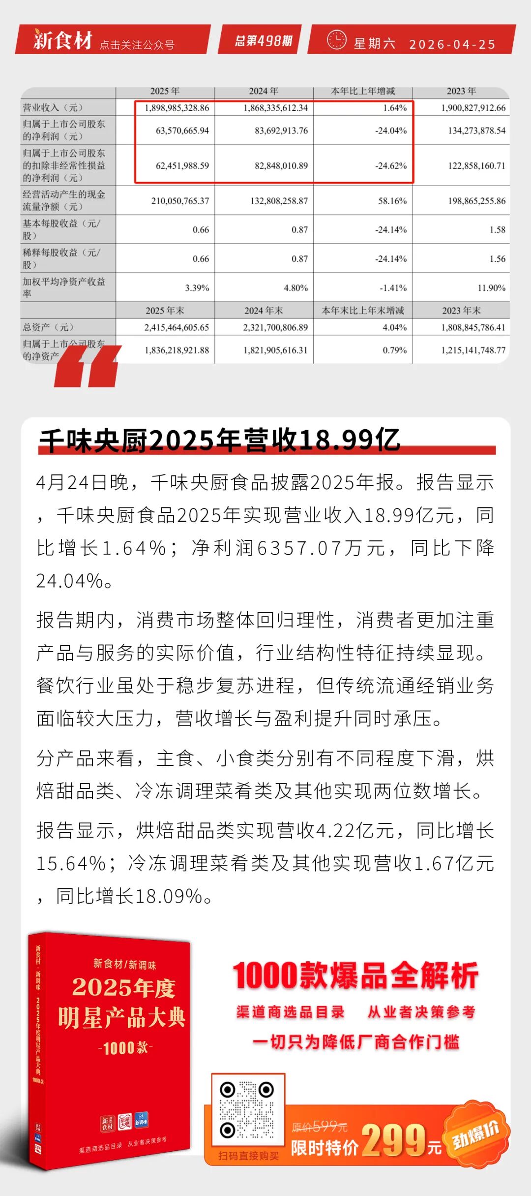 正大上新“清洁标签”火腿罐头；千味央厨2025营收18.99亿；华统股份与梨树县签署合作协议丨快报