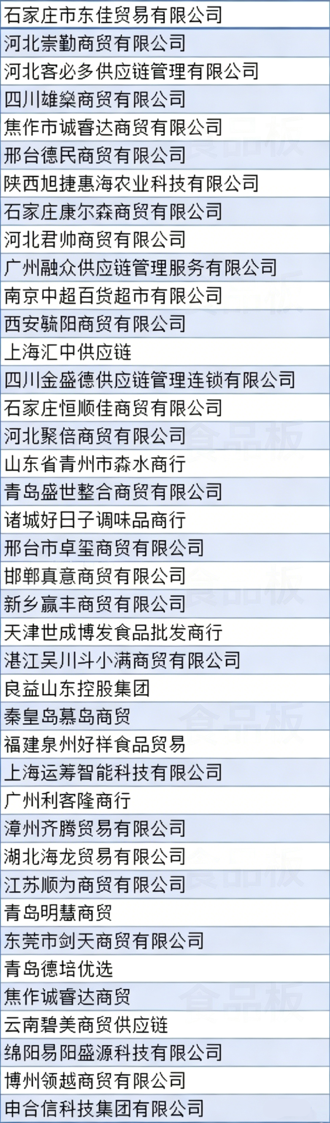 部队、监狱特渠经销商名录曝光！