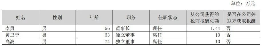 伊利潘刚、光明黄黎明、新乳业席刚……19家A股上市乳企高管,2025年的薪酬是多少?