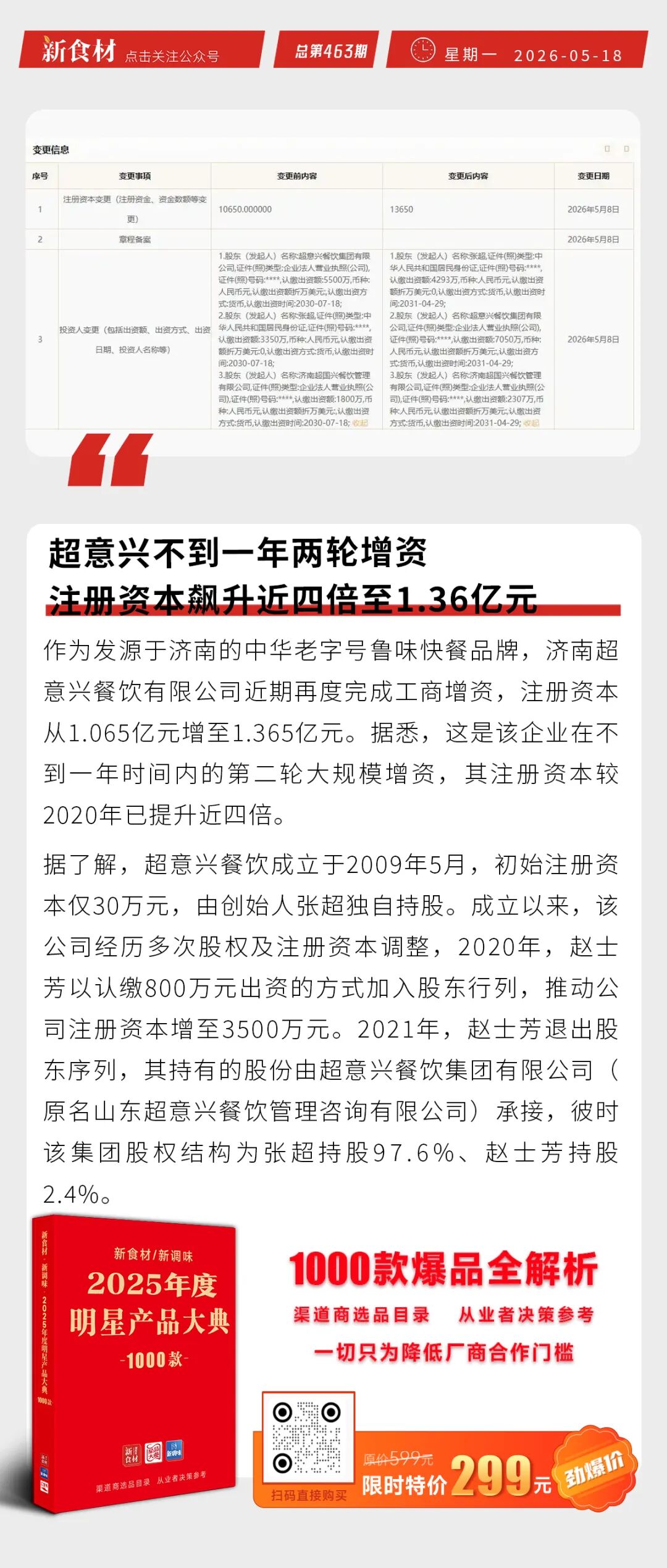 双汇成立建筑工程公司；圣农金岭孵化场正式投产；超意兴不到一年两轮增资丨快报
