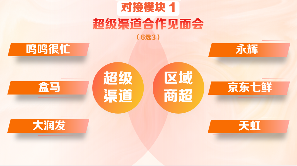 为什么要“重回”商超?丨2026中国食品大会