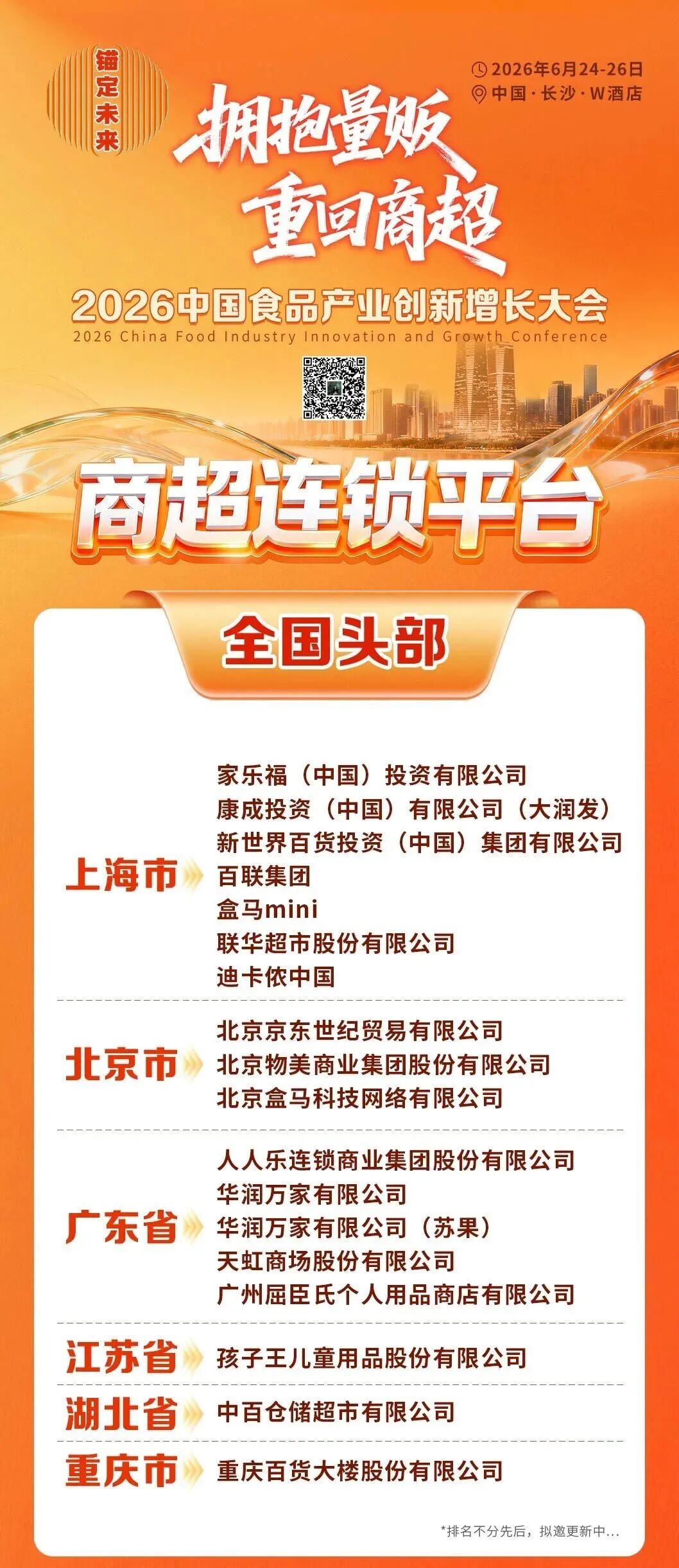 盘点中国商超“区域王”丨2026中国食品大会