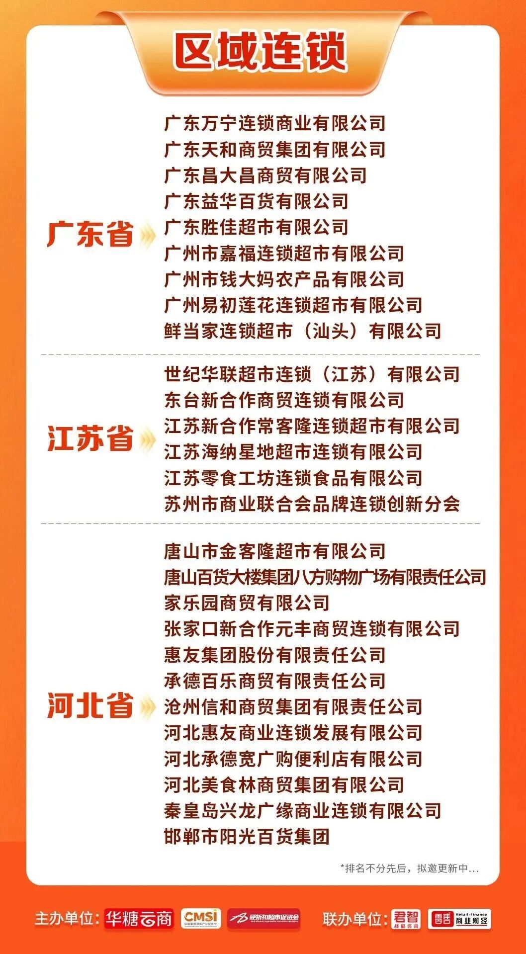 盘点中国商超“区域王”丨2026中国食品大会
