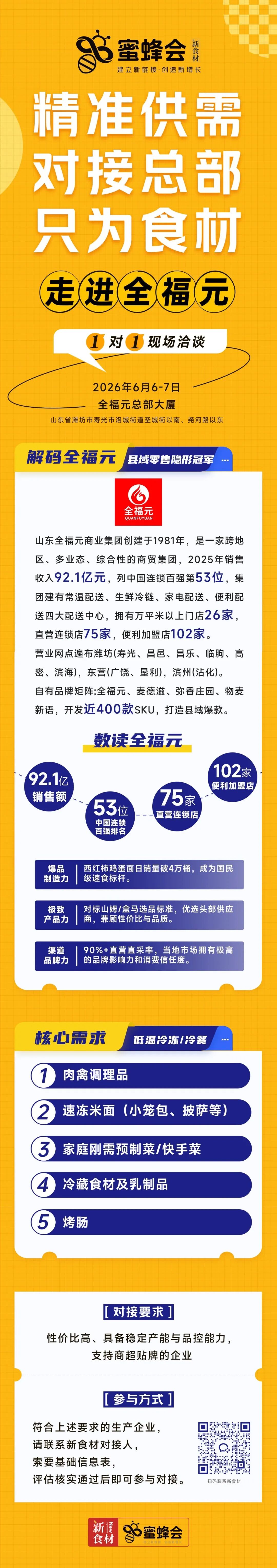 御冠食品招聘；“烧烤学院”第一届学生毕业；海底捞不再提供线下携宠接待服务丨快报