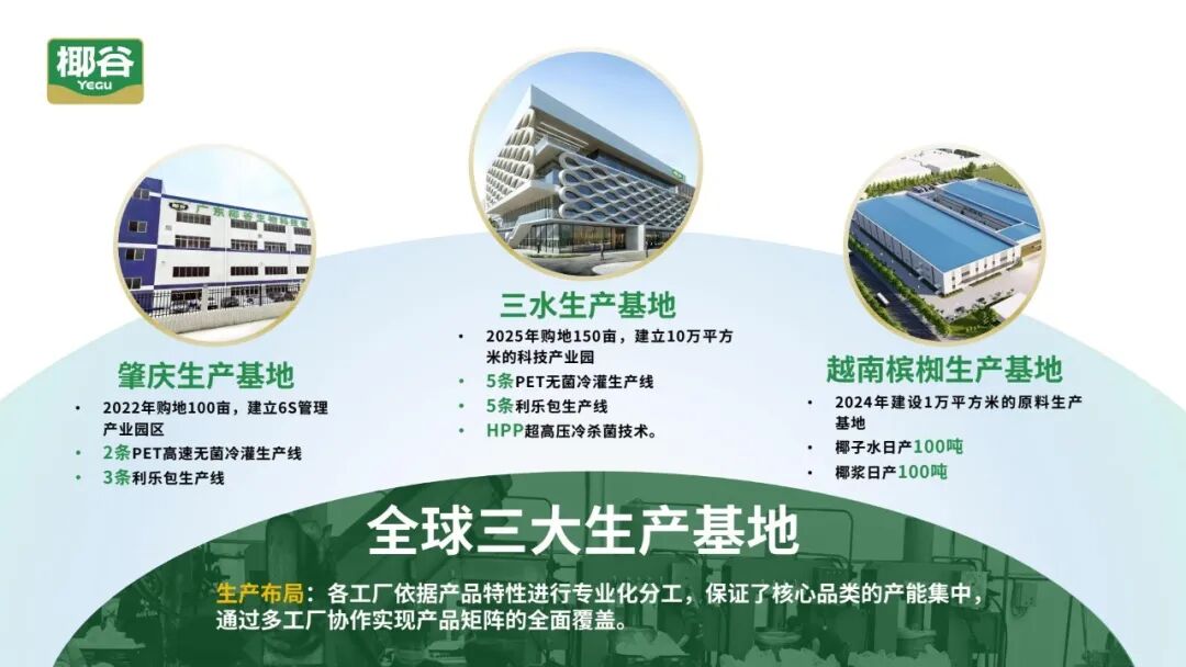 椰谷15亿超级工厂落成，释放四大重磅战略信号！