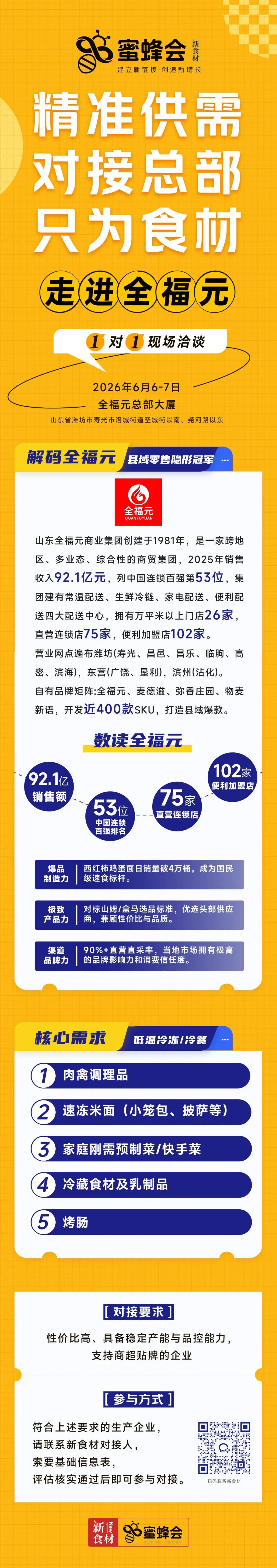 永辉扔出熟食“王炸”：小龙虾暴涨37倍，双汇、周黑鸭排队进场