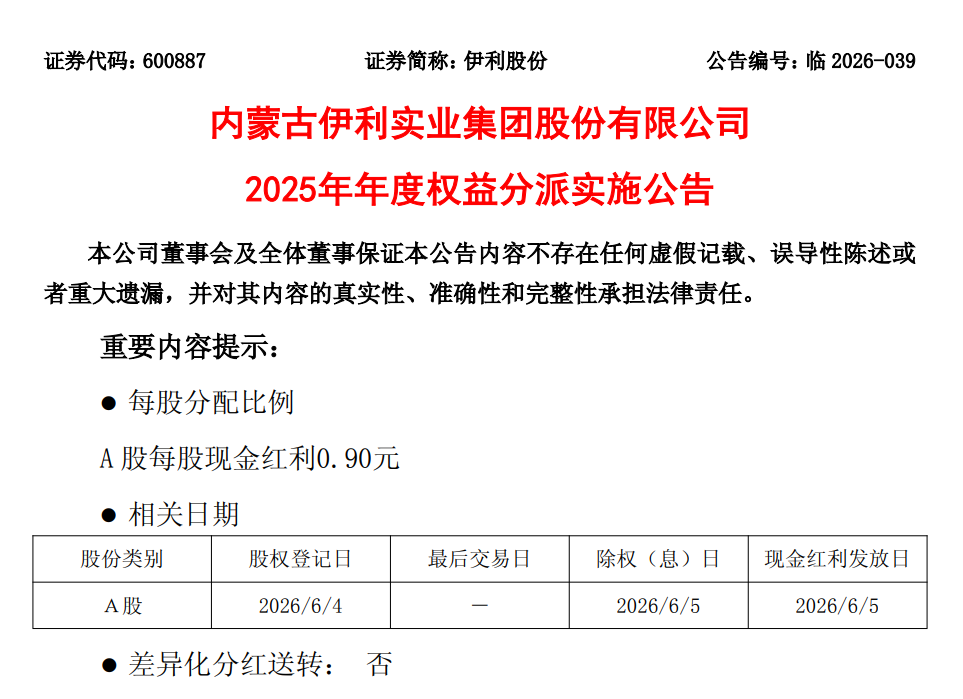 6.93亿！伊利又分红了！"