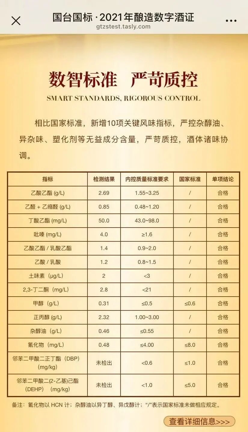 一瓶一证链诚信:国台数字酒证,让真实年份看得见、品质可核验
