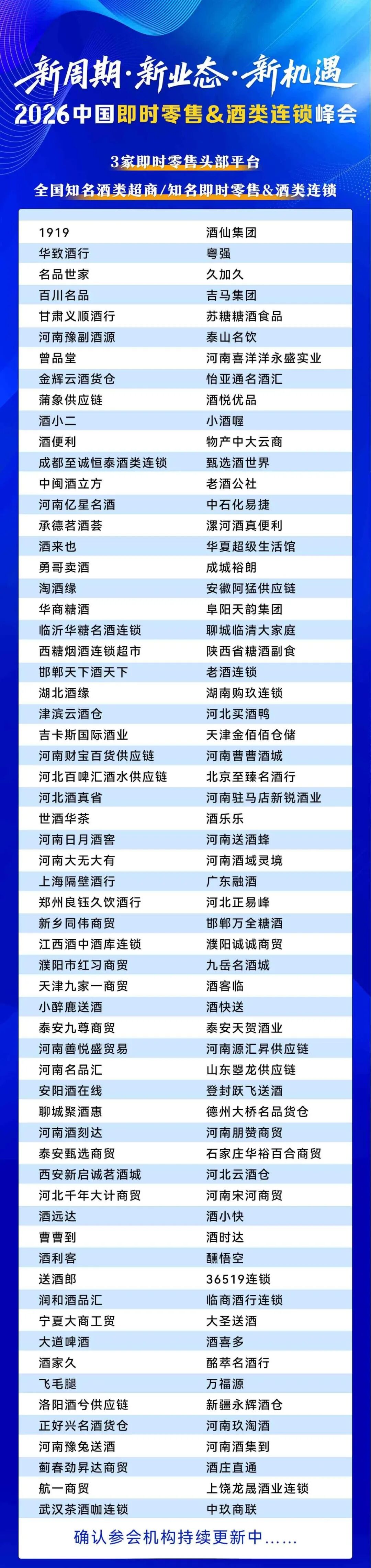 跳出内卷,“数字化+C端化”成为酒商转型的确定性方向