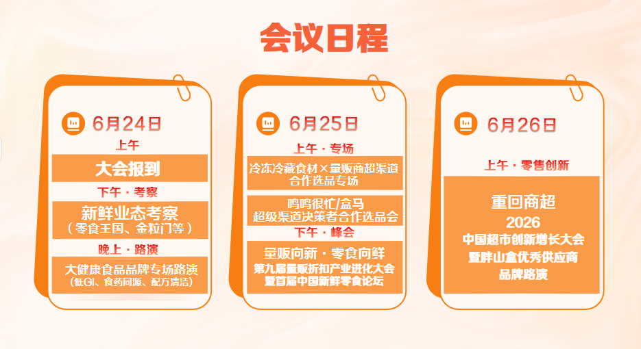 连锁TOP100发布：量贩狂飙，商超加码，盯上了同一门生意……