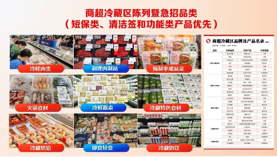 连锁TOP100发布：量贩狂飙，商超加码，盯上了同一门生意……