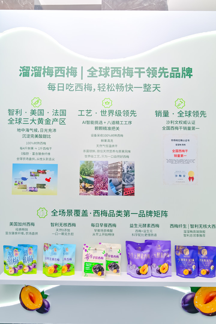溜溜梅打破青梅的品类天花板，新晋港股消费“超购王”靠什么续航？