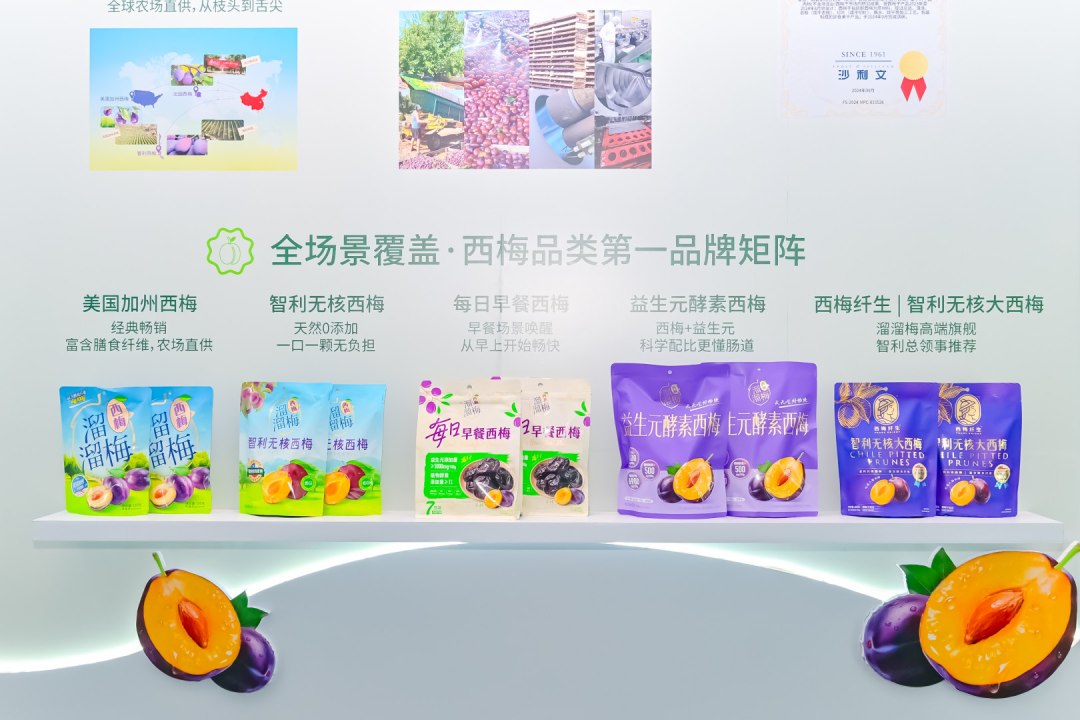溜溜梅打破青梅的品类天花板，新晋港股消费“超购王”靠什么续航？