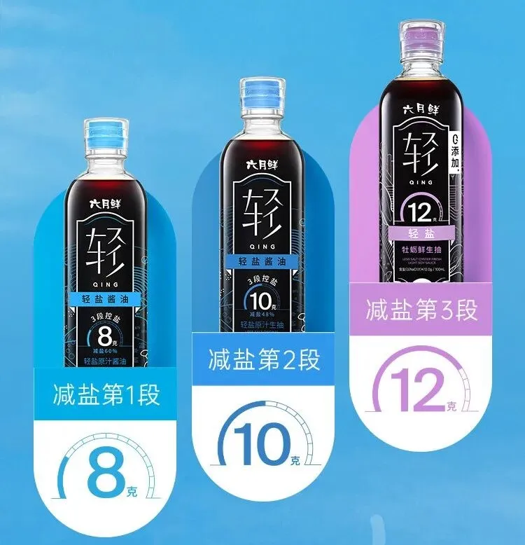 李锦记、海天、厨邦、欣和……2026,酱油巨头们又“开战”了!