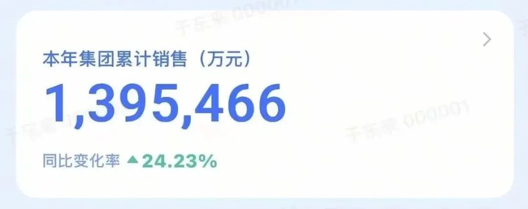 39.5亿元!胖东来上半年业绩再创新高,郑州首店进度曝光!"