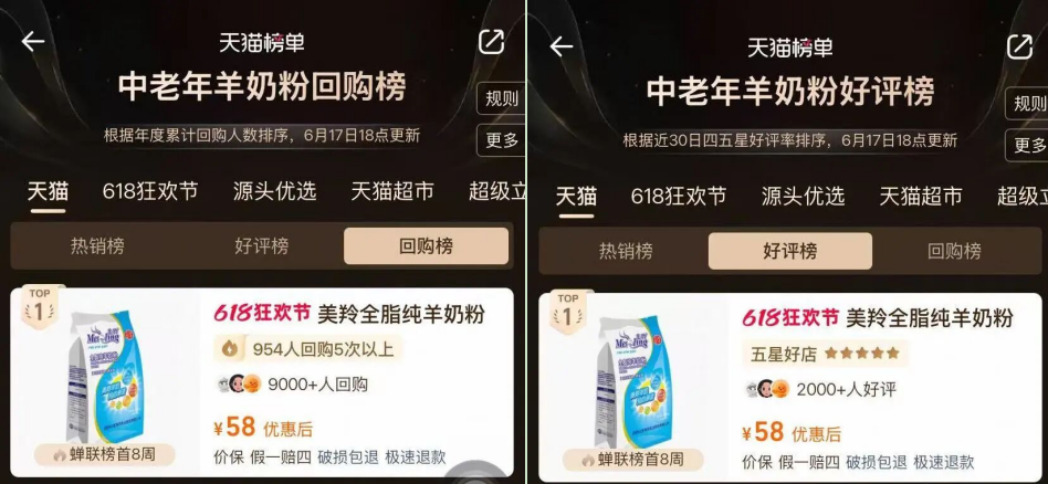 伊利旗下哪些产品获“2026年度世界乳品创新奖”?哪家企业的产品618同比增长90%?这家公司再次被纳入失信被执行人……