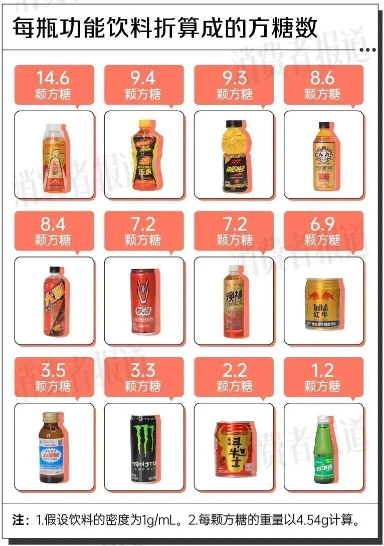 东鹏特饮,困在车里