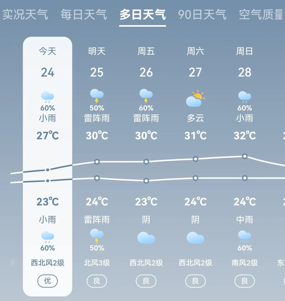 请查收!2026中国食品产业创新增长大会参会指南来了!