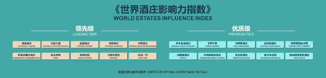 扎根深山，登顶世界，郎酒庄园，全球顶流