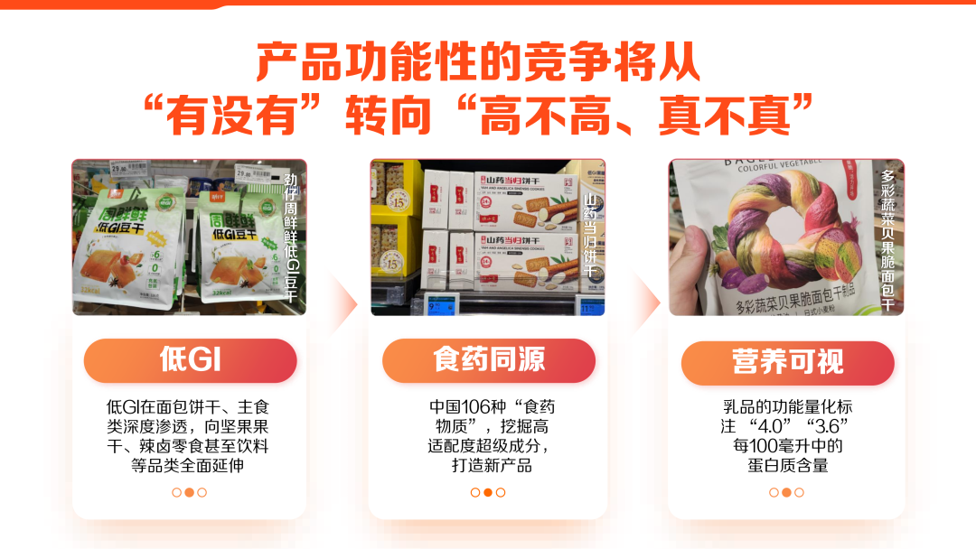 梳理“胖山盒”1700+产品，我们发现了商超产品创新的9大趋势