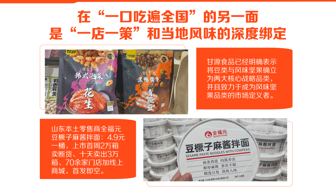 梳理“胖山盒”1700+产品，我们发现了商超产品创新的9大趋势
