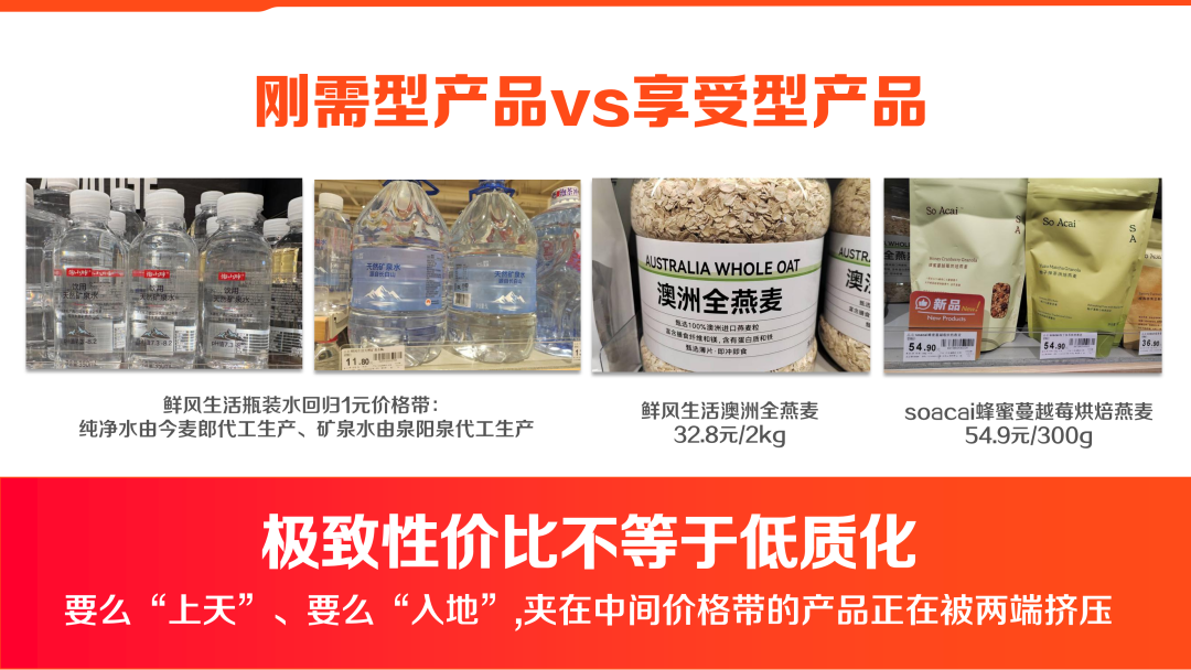 梳理“胖山盒”1700+产品，我们发现了商超产品创新的9大趋势