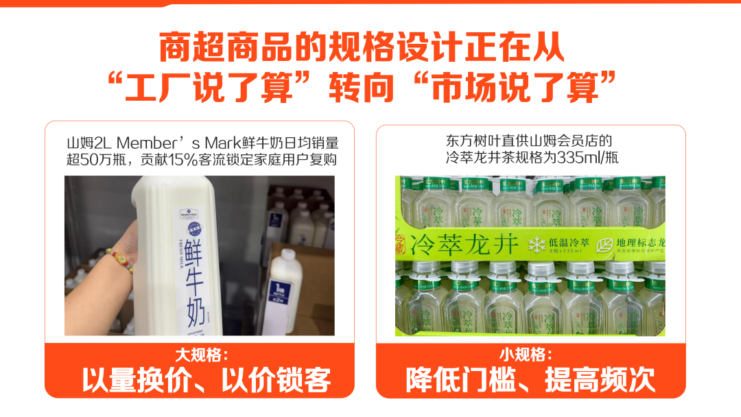 梳理“胖山盒”1700+产品，我们发现了商超产品创新的9大趋势