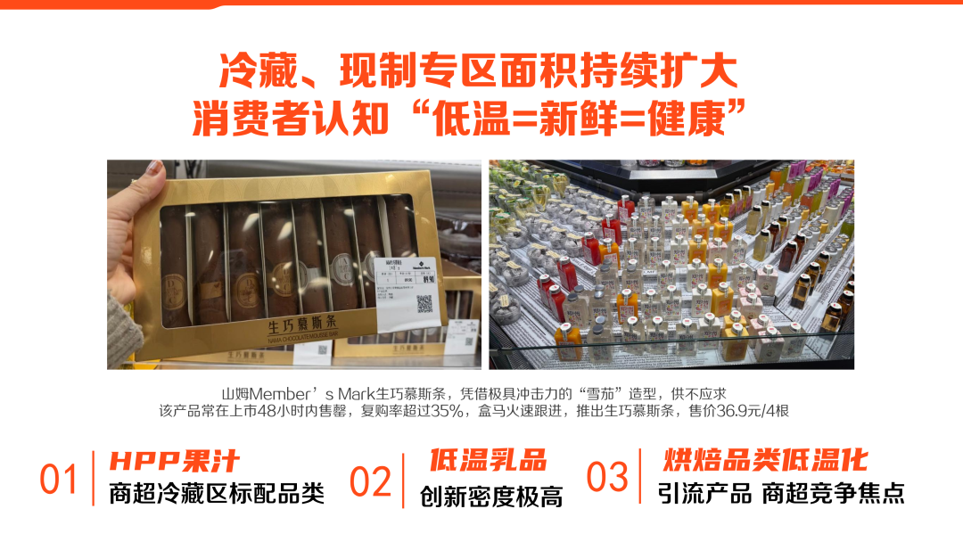 梳理“胖山盒”1700+产品，我们发现了商超产品创新的9大趋势