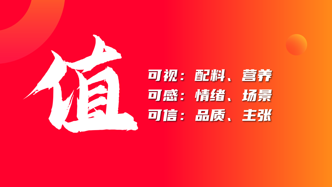梳理“胖山盒”1700+产品，我们发现了商超产品创新的9大趋势