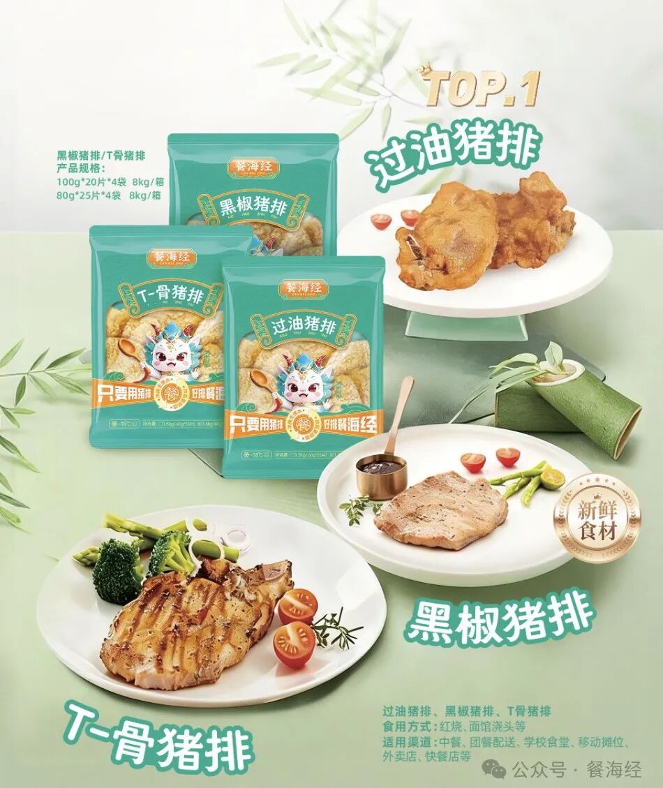年用量数十万吨的过油猪排,谁来定义“好排”标准?