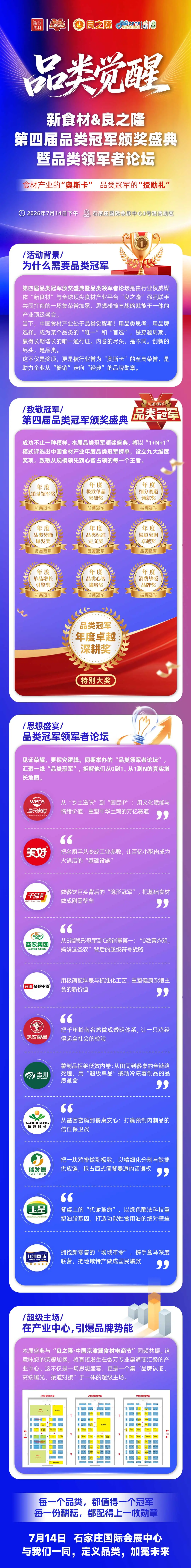 年均消耗3亿只,炸鸡架成了大爆款!圣农、泰森、正大…谁能斩获“品类冠军”?