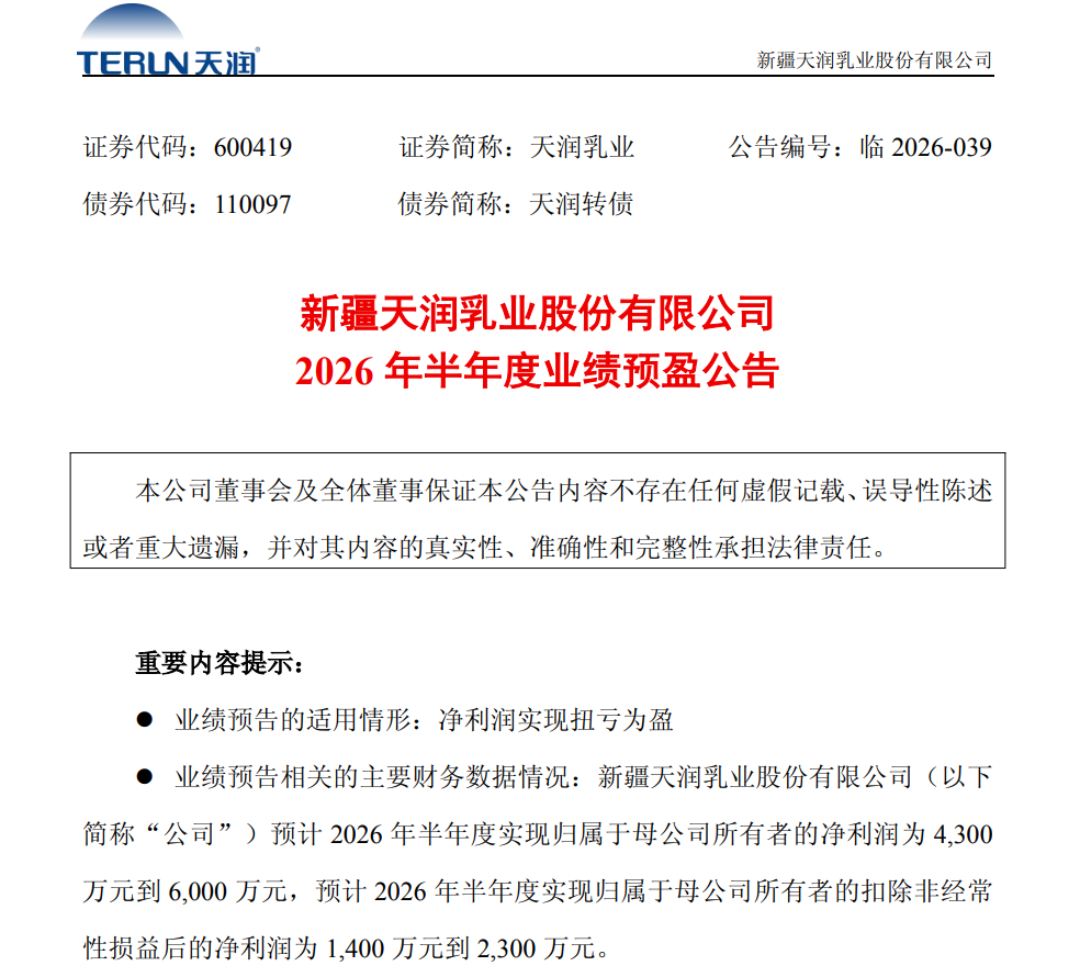 五家乳企披露上半年业绩预告,谁的净利润同比减少超3009.53%?