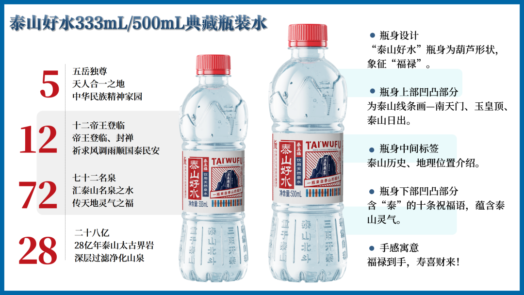 国山孕国水,福泽润九州!2026中国天然山泉水产业大会即将启幕,邀您共鉴好水新篇!