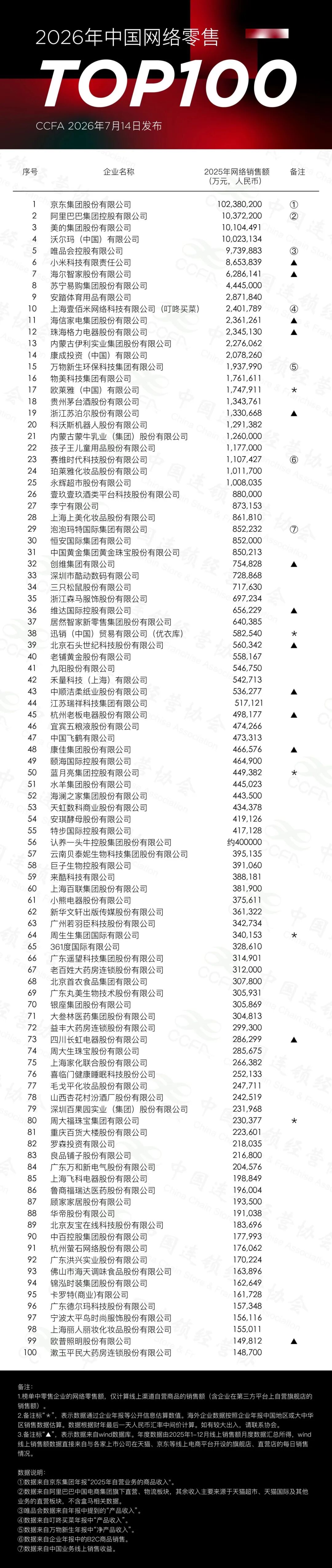 伊利潘刚分享了哪些奶业发展经验?飞鹤发布了什么新战略?这家乳企被债权人申请进行破产清算……