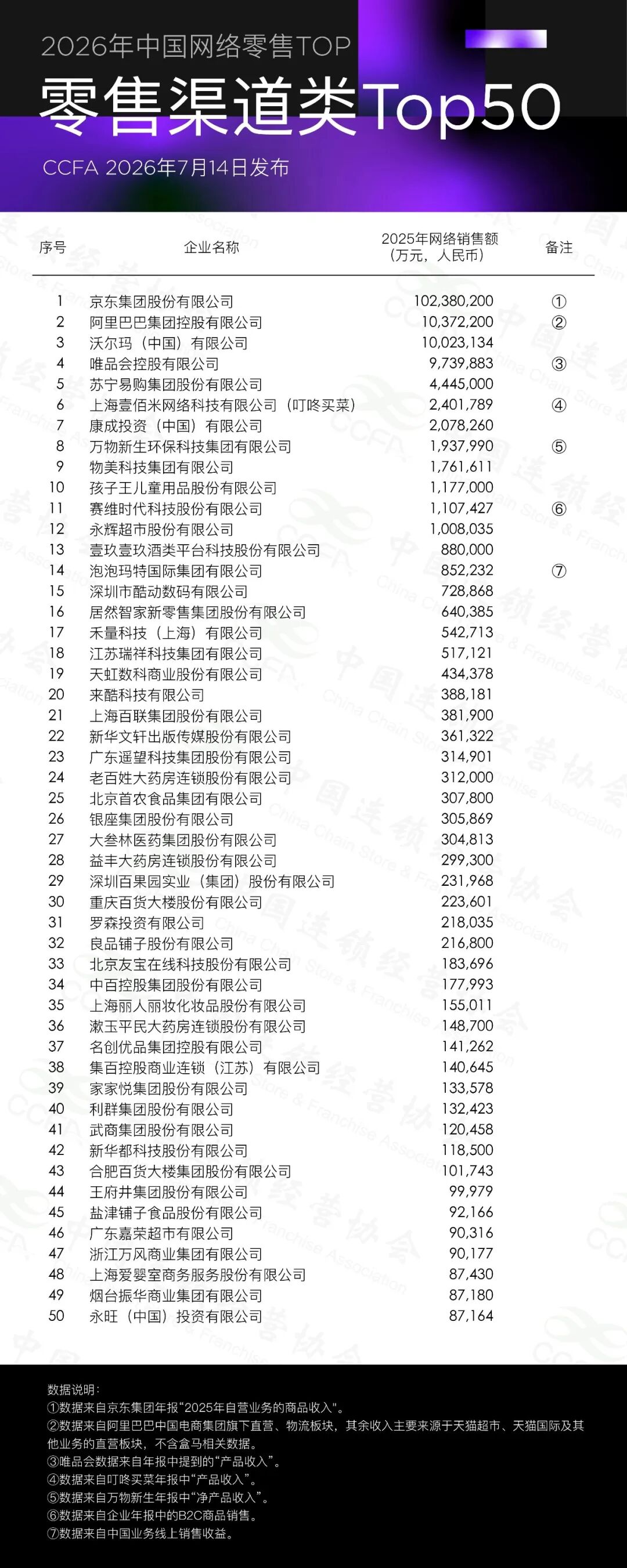 伊利潘刚分享了哪些奶业发展经验?飞鹤发布了什么新战略?这家乳企被债权人申请进行破产清算……