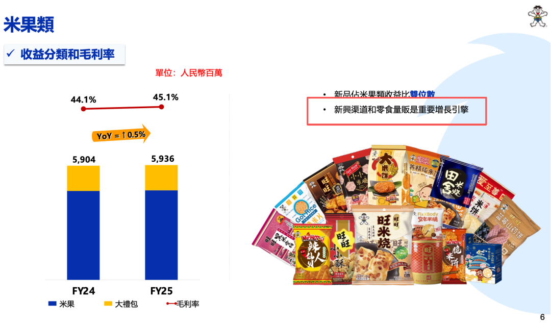 量贩零食,不应该被“田忌赛马”式抹黑!
