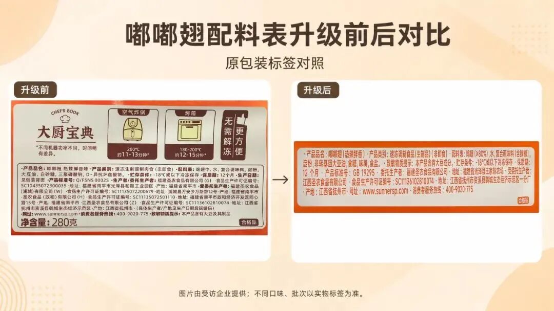 圣农、双汇押注清洁标签，肉制品进入“裸配”时代