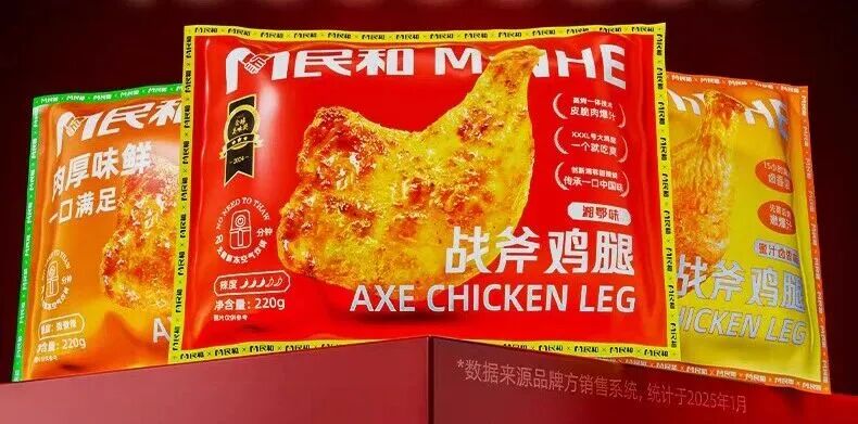 鸡肉股半年考:鸡苗暴利、调理品稳赚,中游还在“渡劫”