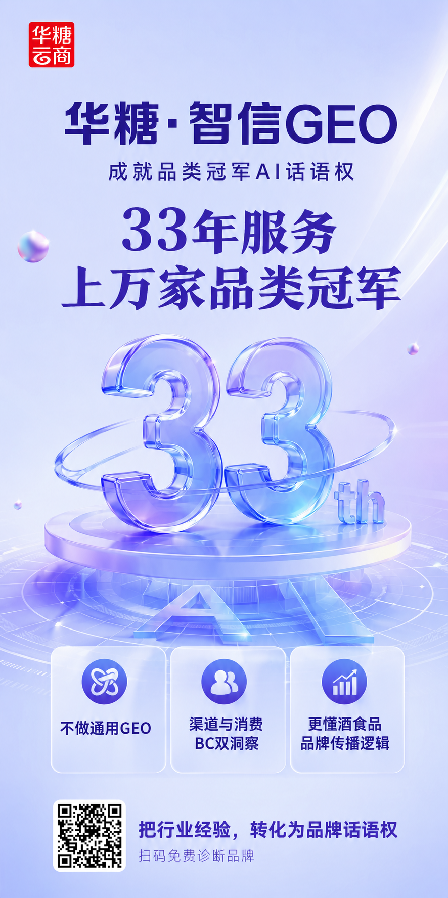 你的品牌被AI吃掉了吗?华糖·智信GEO给食品行业上了一课
