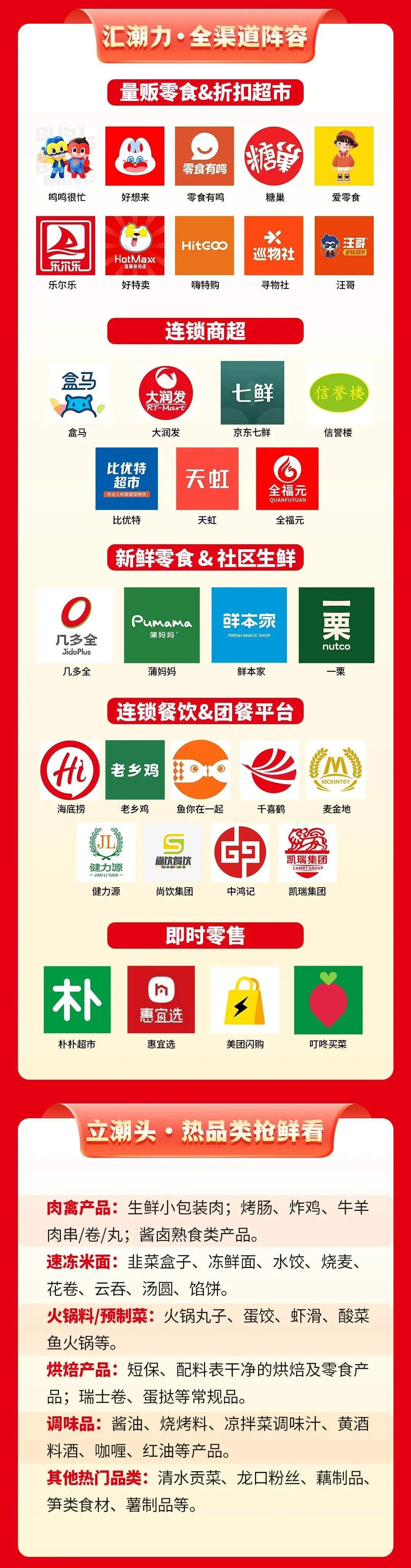 量贩零食、商超、团餐需求井喷，冻品企业如何抢滩全渠道？