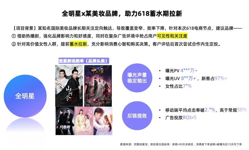 「内生定投」广告真正价值:代表了内容营销进化的方向
