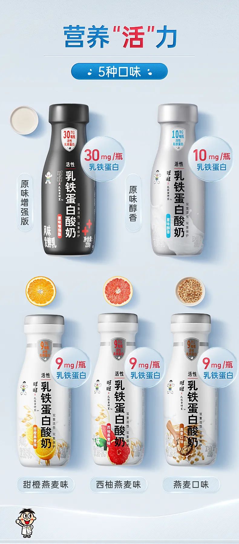 旺旺推出首款12元功能性酸奶，你会为成分买单么？