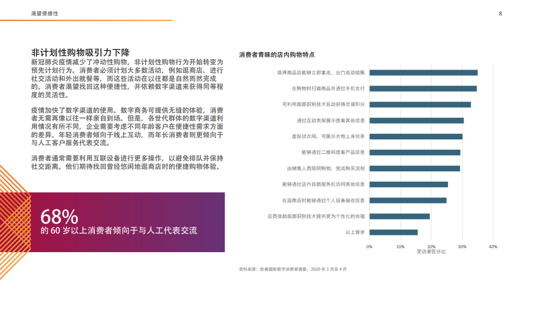 十大全球消费趋势报告