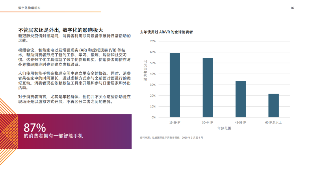 十大全球消费趋势报告